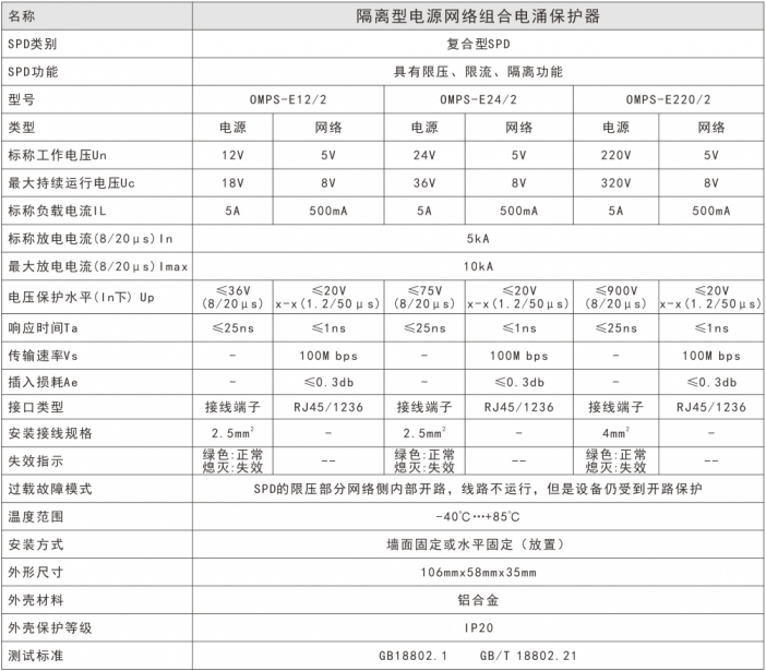 網(wǎng)絡二合一防雷器