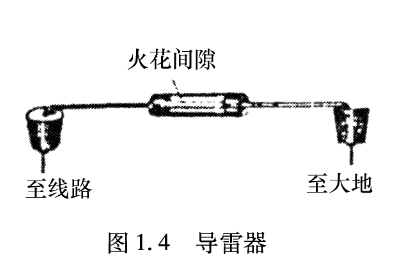 避雷器